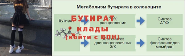 кокаин перу Медногорск